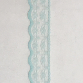 Nylonkant mint 22 mm    € 1,00 per meter