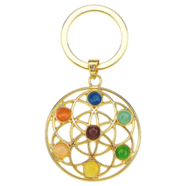 Sleutelhanger Chakra goud