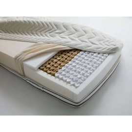 Pocketvering matras