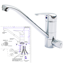 3-way faucets