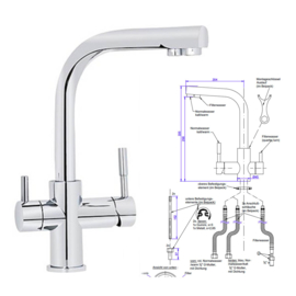 3-way faucets