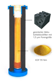 KDF Filter Cartridge