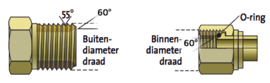 Couplings EWO Vitality Filter