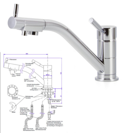 3-way faucets