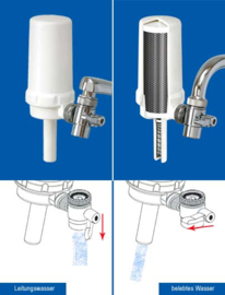 EWO Vitality Filter - flexibele waterfilter en vitalisator voor 1 kraan