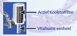 EWO Vitality Filter - flexibele waterfilter en vitalisator voor 1 kraan