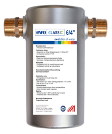 EWO Classic - vitalisator op de waterleiding