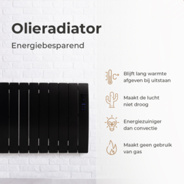 SYLRO® -WIFI-DESIGN-RADIATOR-1600W-ZWART