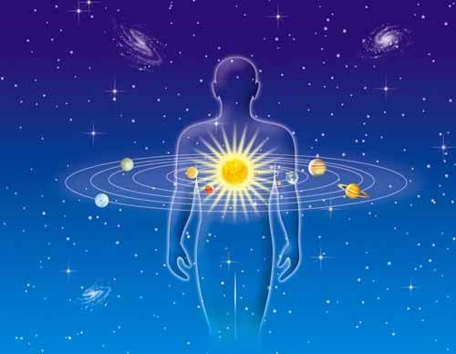 Dormant Alien DNA Activation