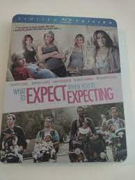 What to expect when you're expecting (blu-ray nieuw)