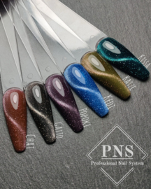 My Little Polish Popoki (Meow-licious)