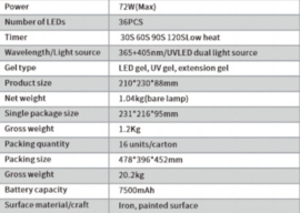 PNS Draadloze LED Lamp 72w 2stuks