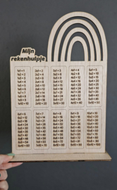 Mijn rekenhulp - Hout - Tafels van 1 t/m 10 - Educatief Speelgoed