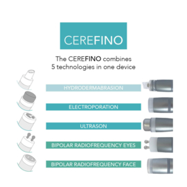 Complete kuur van 8 weken CEREFINO 5 in 1 apparaat ( inclusief huidverzorging )