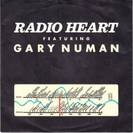 Radio Heart Featuring Gary Numan – Radio Heart (1987)