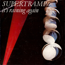 Supertramp – It's Raining Again (1982)