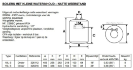 Keukenboiler 15L Atlantic Mono In 15