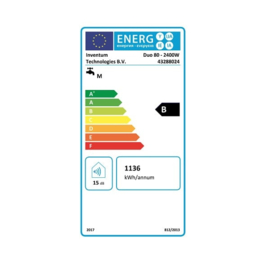 Elektrische Boiler 80L Inventum Ecolectric Duo