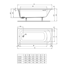 Easylux Como bad acryl 1700 x 750 mm - wit - zonder poten