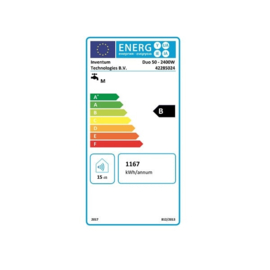 Elektrische Boiler 50L Inventum Ecolectric Duo