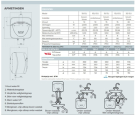 Keukenboiler 10L Ariston Andris Elite WIFI 10U/EU - Onderbouw