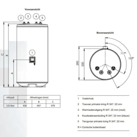 CV-boiler De Dietrich Aquavie 125B