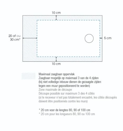 Easylux Surf douchebak Biocryl 1600 x 900 x 35 mm - wit glanzend - verzaagbaar - inclusief sifon en afdekrooster wit
