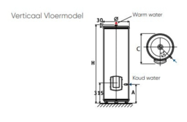Elektrische Boiler 200L Atlantic Chaufféo - Staand