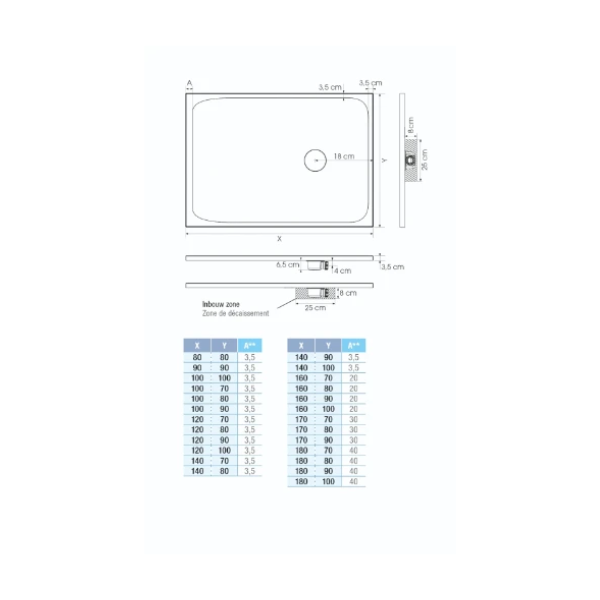 Easylux Surf douchebak Biocryl 1400 x 900 x 35 mm - wit mat - verzaagbaar - inclusief sifon en afdekrooster wit