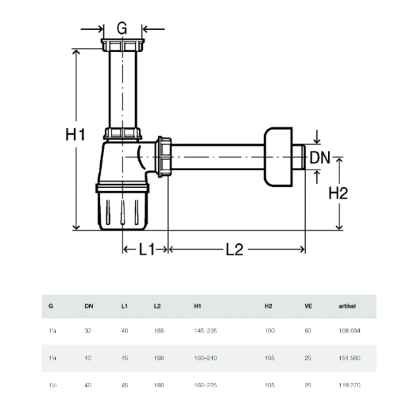 Viega Universal PP bekersifon zonder afvoerplug 5/4 x 32 mm - wit kunststof