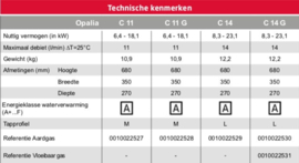 Doorstromer Bulex 14L Opalia C 14 G