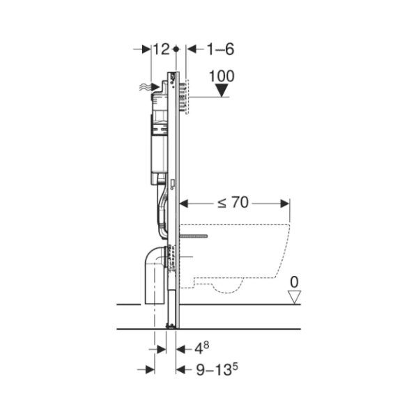 Geberit Systemfix element voor hangtoilet 1120 mm - met Sigma inbouwspoelreservoir 12 cm