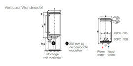 Elektrische Boiler 200L Atlantic Chaufféo - verticaal
