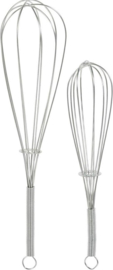 Excelent Houseware Garde set - 2-delig - zilver - rvs - 19 en 24 cm