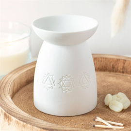 Brander Wit chakra