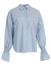 Blouses