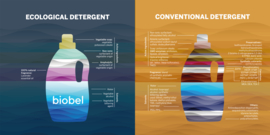 Liquid Detergent, vloeibaar wasmiddel 1,5 L