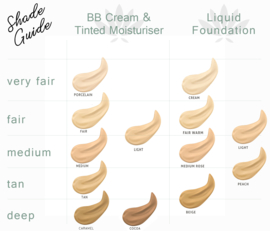 Flawless Filter liquid Foundation SPF30 - Cream