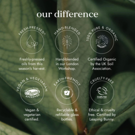 Fushi - BioVedic™ Radiance Face Cream