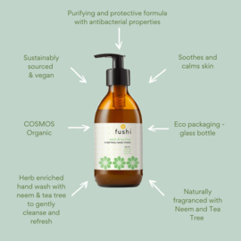 Purifying Neem & Tea Tree Hand Wash