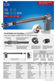 Quiko EON 600 230v. professional. voor poorten met vleugels van 1,5 tot 6 meter en tot 1200kg. Art. 0650  (QU)