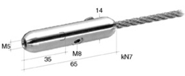 78275~~RECHTSE BINNENDRAAD DO IT LINE - 5MM