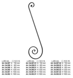 04.060.01~~S-KRUL 250X1200MM # 14 MM
