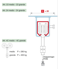24-M~~RAIL VOOR ROLLEN MIDDEL 44MM - 6 METER
