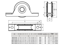 O-groef dubbel gelagerd 1700275 WSV 1630 B2  (HO)