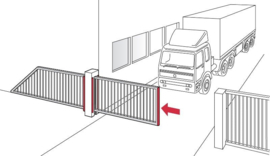 Knellijst Overdrachtsysteem Inductief  (HO)