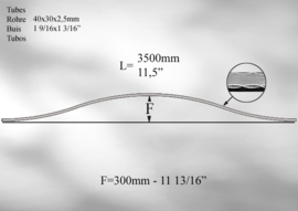 TUH33~~GEBOGEN HEKWERKKOKERS - 6 METER