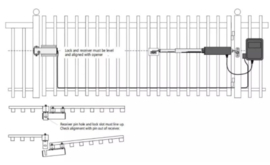 Kijzer elektrisch poortslot 24v dc Kijzer ESGL20 gegalvaniseerd en zwart gelakt en vorstvast. op elke poort toepasbaar. Kan ook als grond-slot gebruikt worden, met aansluitkabel.Art.0873  (QU)