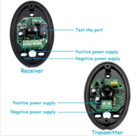 Set K607, IR Fotocellen,12-24v. AC en DC Bereik 15 meter. NO of NC .toepasbaar op elk merk automatisering en alarmsysteem.Art. 4607  (QU)
