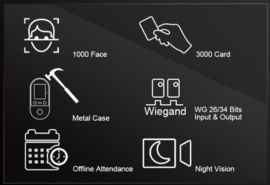 K-17-ACM 10 jettons,Face Recognition RFID Controller. gezichtsherkenning module.Art. 0259 en 10 jettons.  (QU)